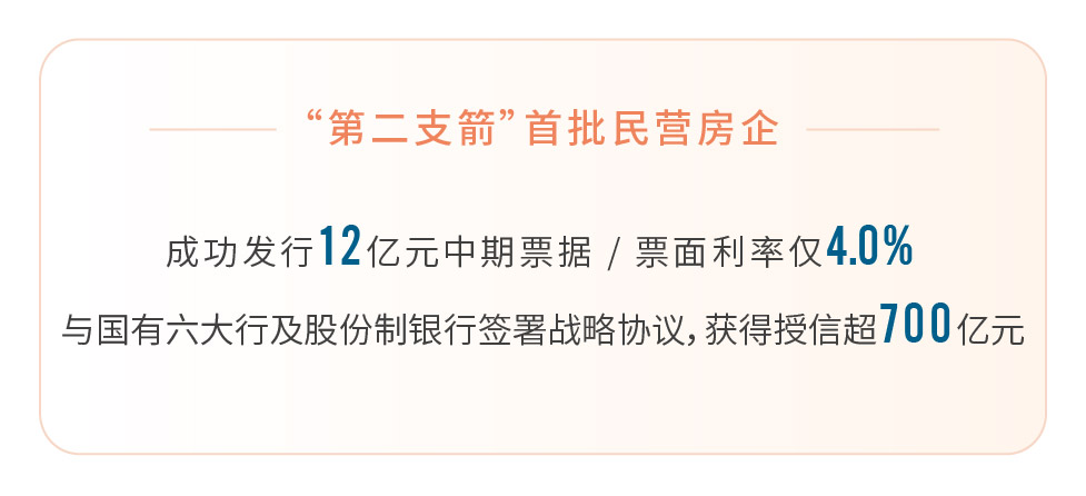 1680244267206747.png 圖片6.png